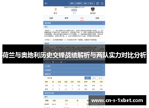 荷兰与奥地利历史交锋战绩解析与两队实力对比分析