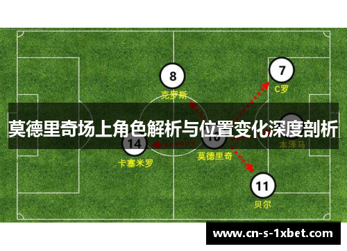 莫德里奇场上角色解析与位置变化深度剖析