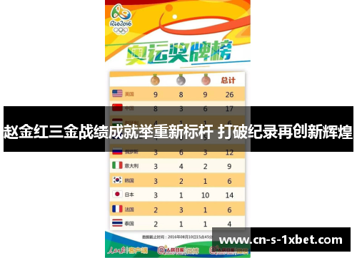 赵金红三金战绩成就举重新标杆 打破纪录再创新辉煌