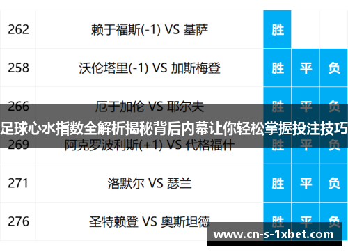 足球心水指数全解析揭秘背后内幕让你轻松掌握投注技巧