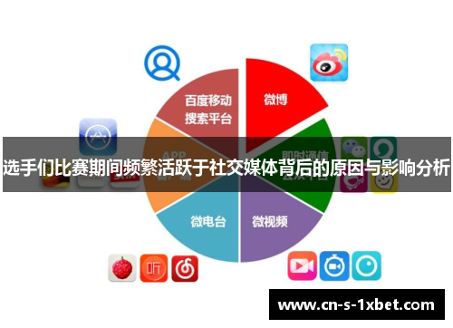 选手们比赛期间频繁活跃于社交媒体背后的原因与影响分析
