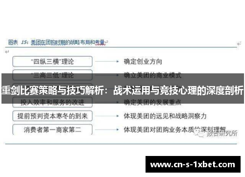 重剑比赛策略与技巧解析：战术运用与竞技心理的深度剖析