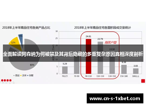 全面解读阿森纳为何被禁及其背后隐藏的多重复杂原因真相深度剖析