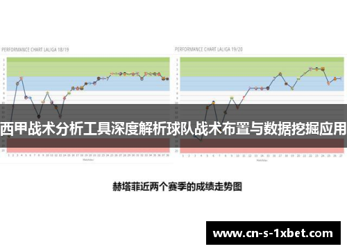 西甲战术分析工具深度解析球队战术布置与数据挖掘应用