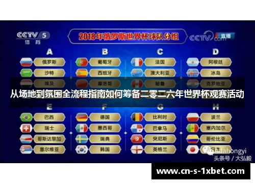 从场地到氛围全流程指南如何筹备二零二六年世界杯观赛活动