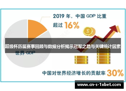 超级杯历届赛事回顾与数据分析揭示冠军之路与关键统计因素