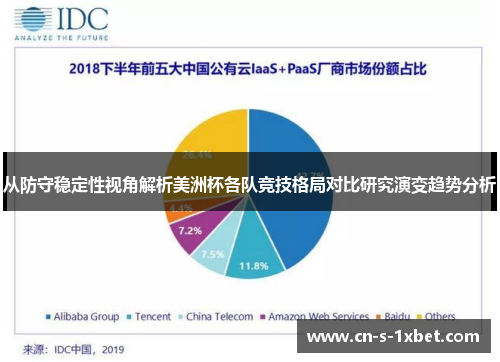 从防守稳定性视角解析美洲杯各队竞技格局对比研究演变趋势分析