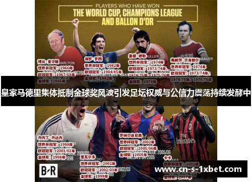 皇家马德里集体抵制金球奖风波引发足坛权威与公信力震荡持续发酵中