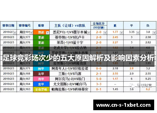 足球竞彩场次少的五大原因解析及影响因素分析