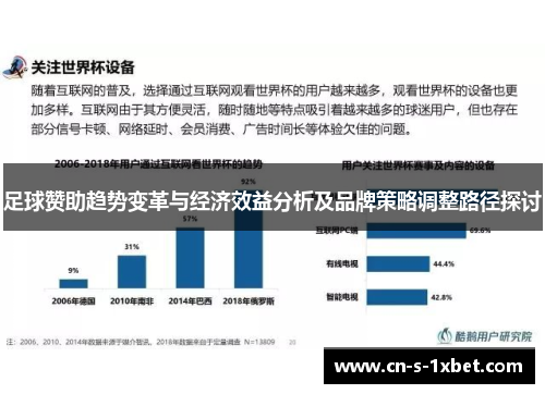足球赞助趋势变革与经济效益分析及品牌策略调整路径探讨