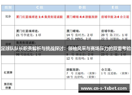 足球队队长职责解析与挑战探讨：领袖风采与赛场压力的双重考验