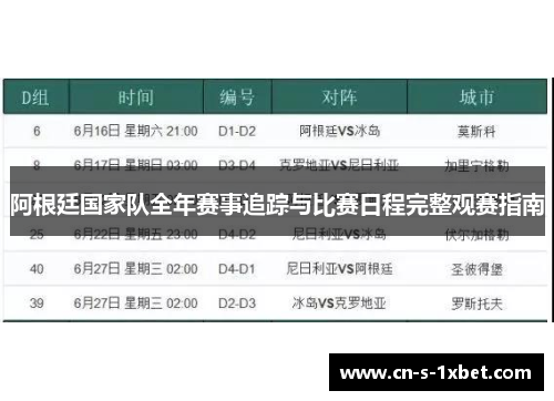 阿根廷国家队全年赛事追踪与比赛日程完整观赛指南
